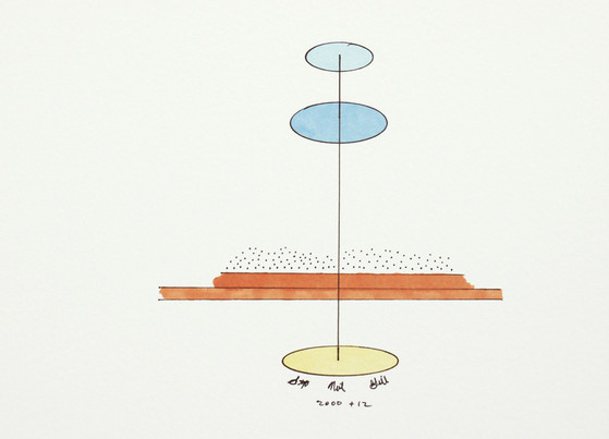 balancing saucers